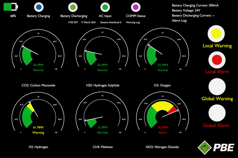 PBE Spectrum User Interface